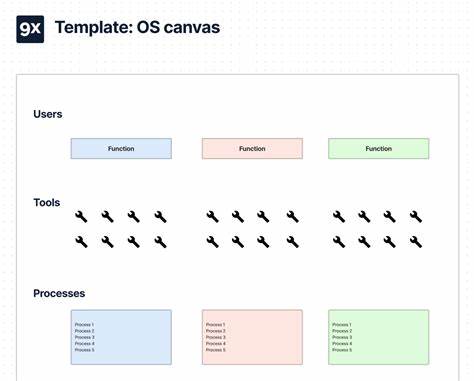 Launch HN: SIM Studio (YC X25) – OS Figma-Like Canvas for Agent Workflows
