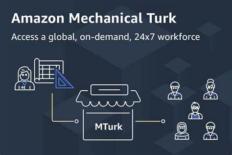 Amazon Mechanical Turk