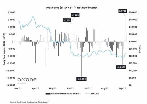 Bitcoin Breaks $65K With $365 Million In Spot ETF Inflows Fueling The Rally - NewsBTC