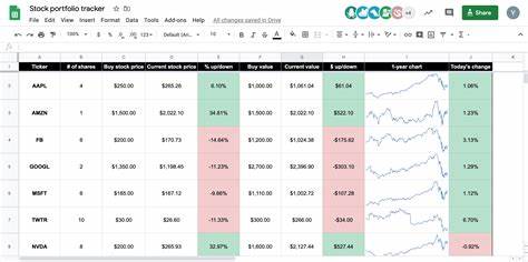Don’t Check Your Stock Portfolio on Mondays