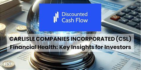 Carlisle Companies Incorporated (CSL): A Bull Case Theory