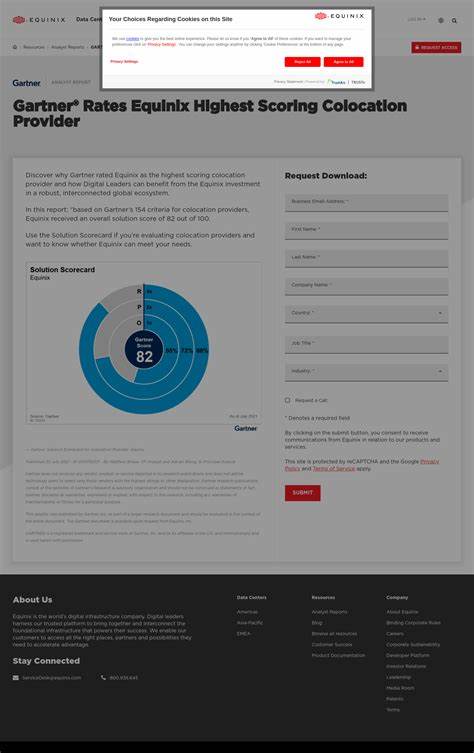 Analyst Report: Equinix Inc