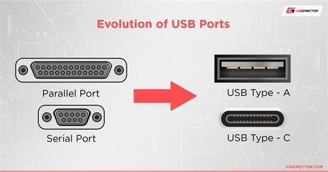 Show HN: Ports – see what's running on what port
