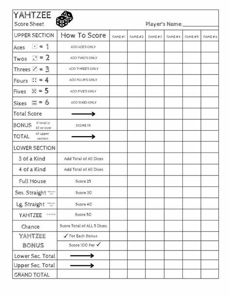 Yahtzeeql – Yahtzee solver that's mostly SQL