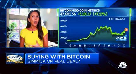 CNBC Daily Open: Bitcoin isn’t really a currency (yet) - CNBC