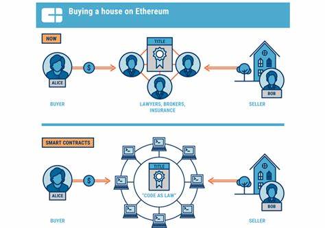Blockchain can potentially resolve these 5 critical issues in the real estate industry - cryptoslate.com