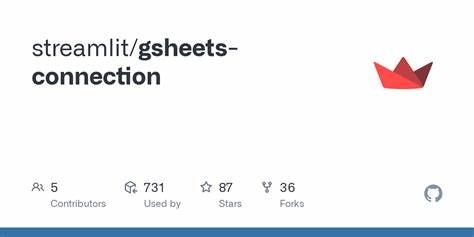 Open Source Repoprompt for Gsheets