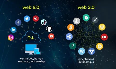 Web3 wird auf Kryptowährung laufen – HBR.org Daily

