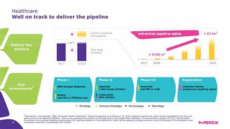 Merck KGaA Shares Slide After Outlook Cut on Tariff, Currency Risks