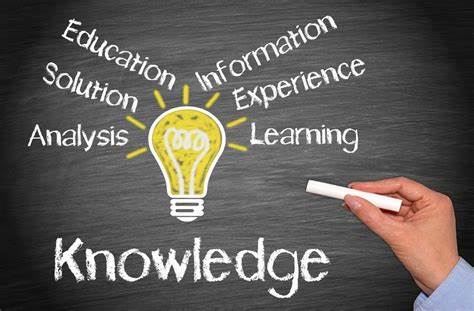 Ask HN: How do you use the knowledge gained in a day?