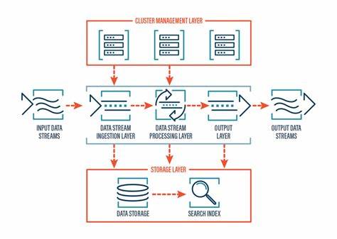 Show HN: A real world streaming data generator in Python