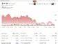 Lifeless Bloom Energy Stock (BE) Flashes ‘Bullish Trading Signal,’ Says Analyst