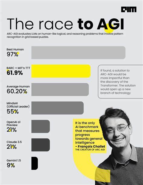 AGI Won't Be Engineered–It Will Emerge