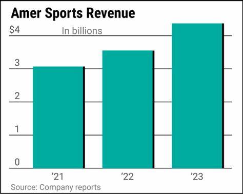 Why Amer Sports Was Scoring Big With Investors This Week