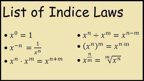 Newtyped Indices Are Proofs