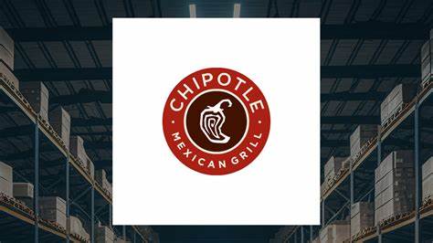 Analyst Explains Upcoming Headwinds for Chipotle Mexican Grill (CMG)