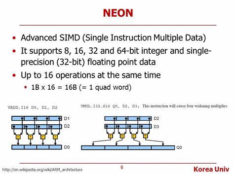 Sep 0.11.0 – 9.5 GB/S CSV Parsing Using ARM Neon SIMD on Apple M1