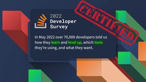 Results summary: 2025 Annual C++ Developer Survey "Lite" [pdf]