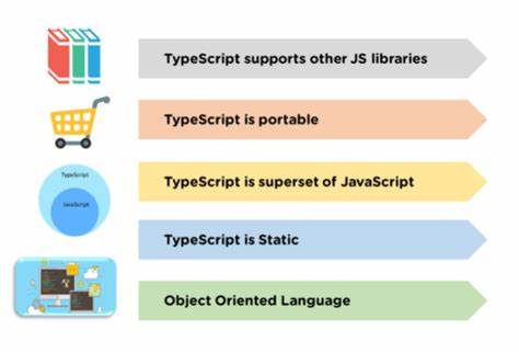 Show HN: A minimal yet fast and feature rich JavaScript/TypeScript scratchpad