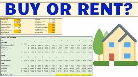 Show HN: Rent vs. Buy Calculator