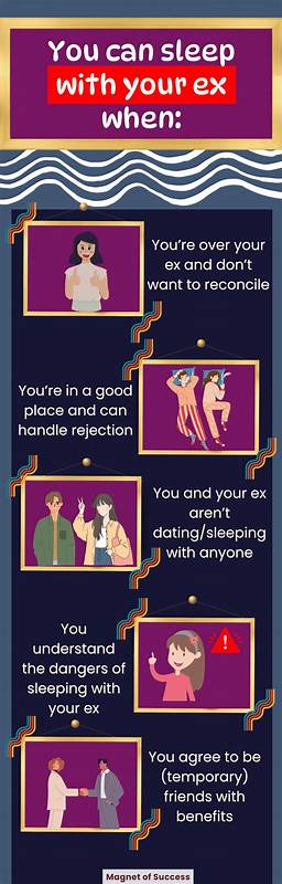 Can your family sleep with your ex?