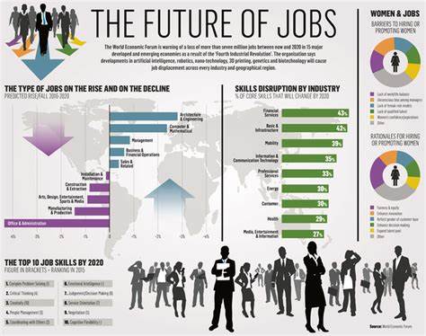 The trade war will cost 7 million jobs in 2025, according to a U.N. report. Here’s the breakdown