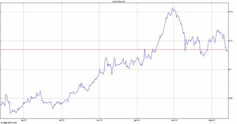 Litecoin Whales Go On $230 Million Buying Spree: Will This Change LTC’s Stars? - NewsBTC