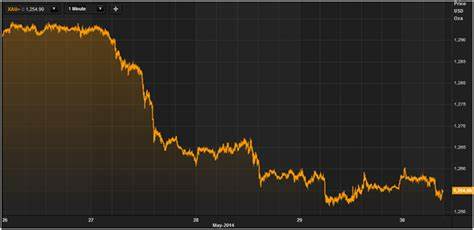 Gold to ‘keep rising’ amid overall sell-off risks, says commodity strategist