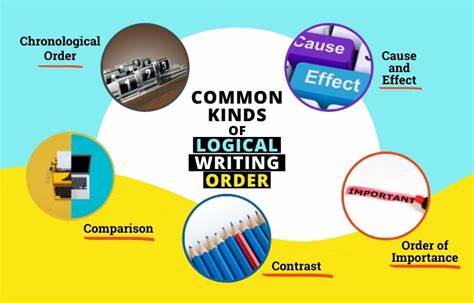 Using Logic in Writing