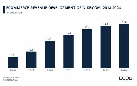 2025.23: What Nike Learned About E-Commerce