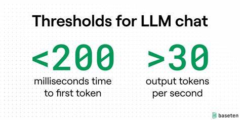 Unlocking LLM Performance with Inference Compute