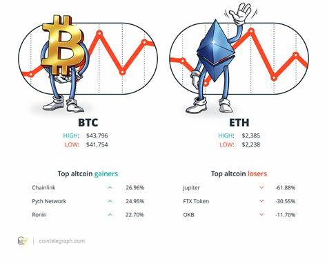 GBTC reduziert BTC-Anteil um 21 %, Celsius kommt aus der Insolvenz und mehr: Hodler's Digest, 28. Januar – 3. Februar – Cointelegraph
