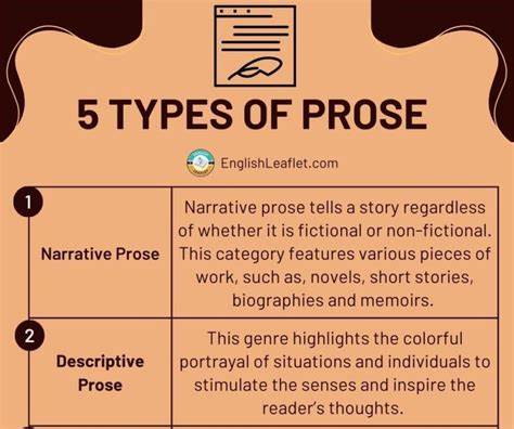 Code is a scalpel, prose is a chainsaw