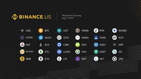 9 Upcoming Binance Listings: New Coins to Watch in 2025