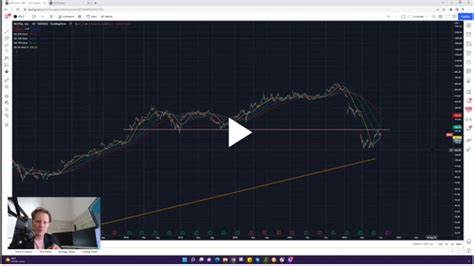 Longtime Trader Unveils Bearish Options Play on NFLX