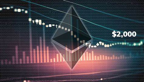 Analyst ist sicher: „Ethereum sieht bearish aus!“