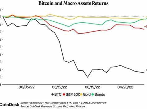 Redefining Risk-Off Assets: The Continued Rise of Bitcoin Amid Growing Economic Turmoil - Finance Magnates