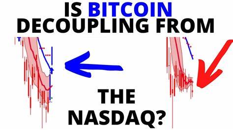 Bitcoin Decouples From Traditional Equities: A New Era Begins - Nasdaq