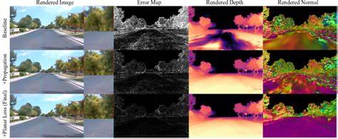 EDGS: Eliminating Densification for Efficient Convergence of 3DGS