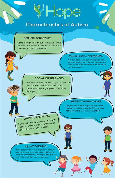 Autistic traits may aid learning in the face of failure