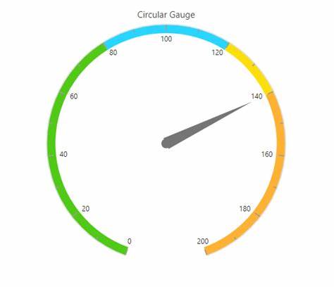 Vue-circular-gauge: A minimal gauge component for Vue 3