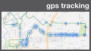 The race to find GPS alternatives