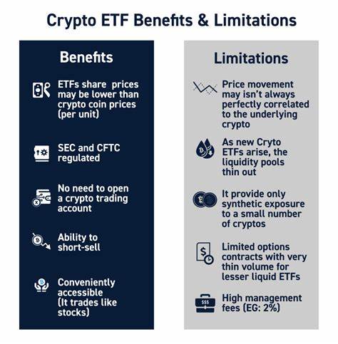 3 Reasons This Cryptocurrency ETF Could Be Right For You - AOL