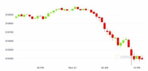 Crypto Stocks Slump as Bitcoin, Ether Tumble - CoinDesk
