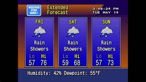 Relive the 90s: Weather Channel Simulator