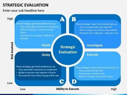Strategic Overclaiming of LLM Reasoning Capabilities Through Evaluation Design