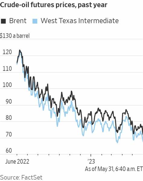 Oil Finishes Worst Month Since 2021