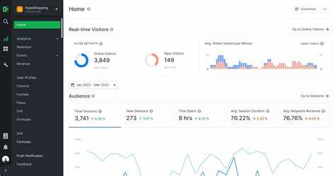Open source Google Analytics replacement