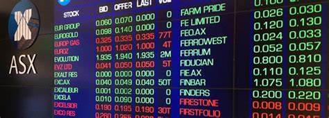 Asian stocks retreat as Fed sees fewer rate cuts - The Economic Times
