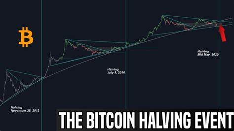 Bitcoin Halving Event Draws Near. What To Expect From The Quadrennial Event. - Investor's Business Daily